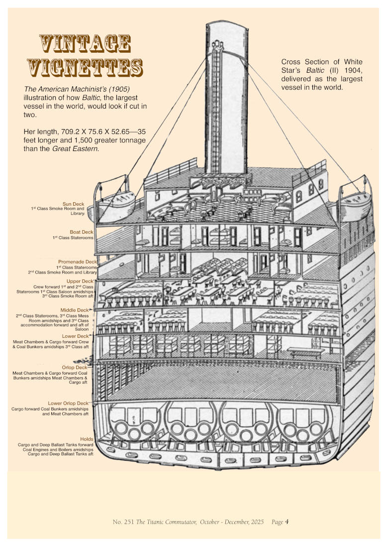 Protected: Commutator 251 Baltic There is Nothing Very Striking About This